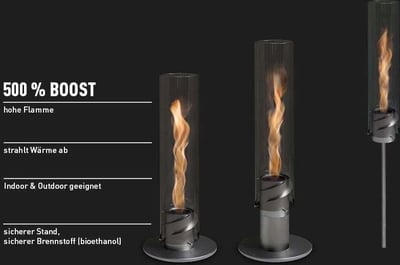 SPIN - faszinierender Flammenwirbel